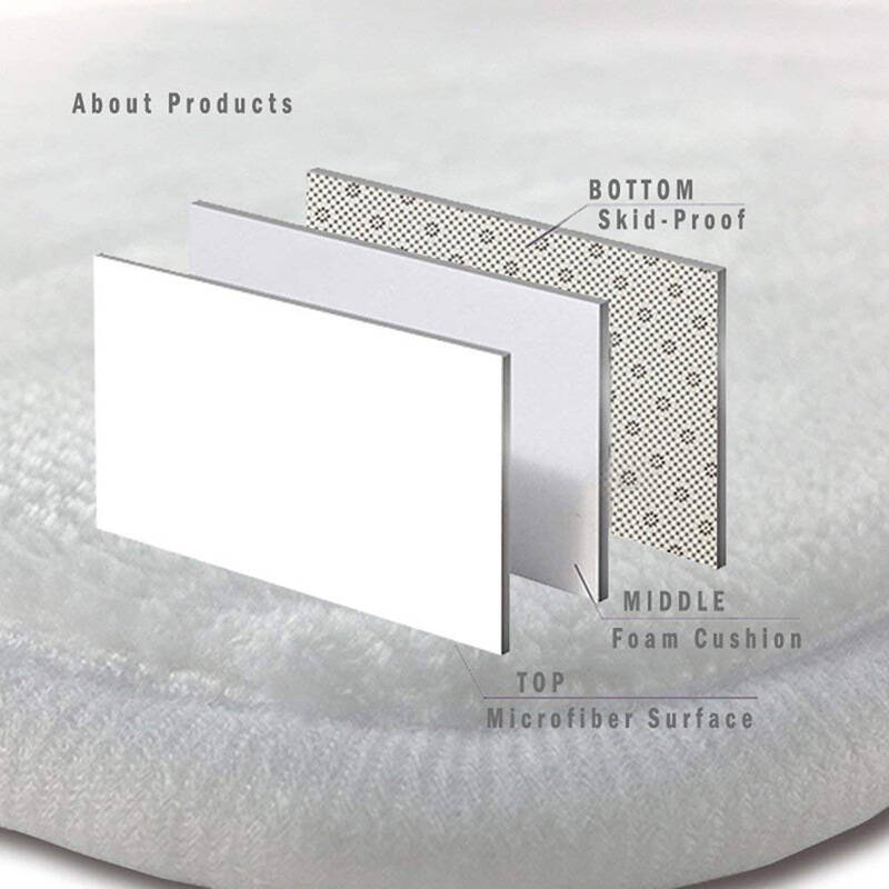 Custom Logo & Photo Washable Non-Slip Rug