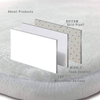 Custom Logo & Photo Washable Non-Slip Rug